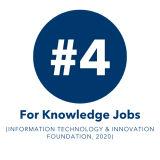 #4 for knowledge jobs