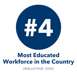 #4 most educated workforce in the country