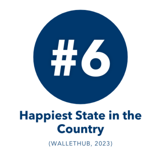 #6 happiest state in the country