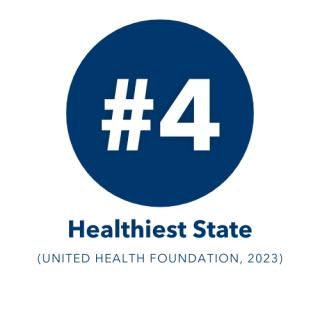 #4 healthiest state